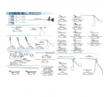 Complete set of endoscopic instruments for paranasal sinuses type E